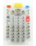 NEO keypad alphanumeric NEO_KPD_AN