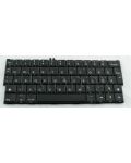 Psion S7/NB keyboard German S7_KBD-DE