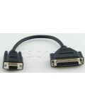 RS232 adapter cable; DB 15 pin female to DB 25 pin female; HC para I/F cable C_DB25F_DB15F